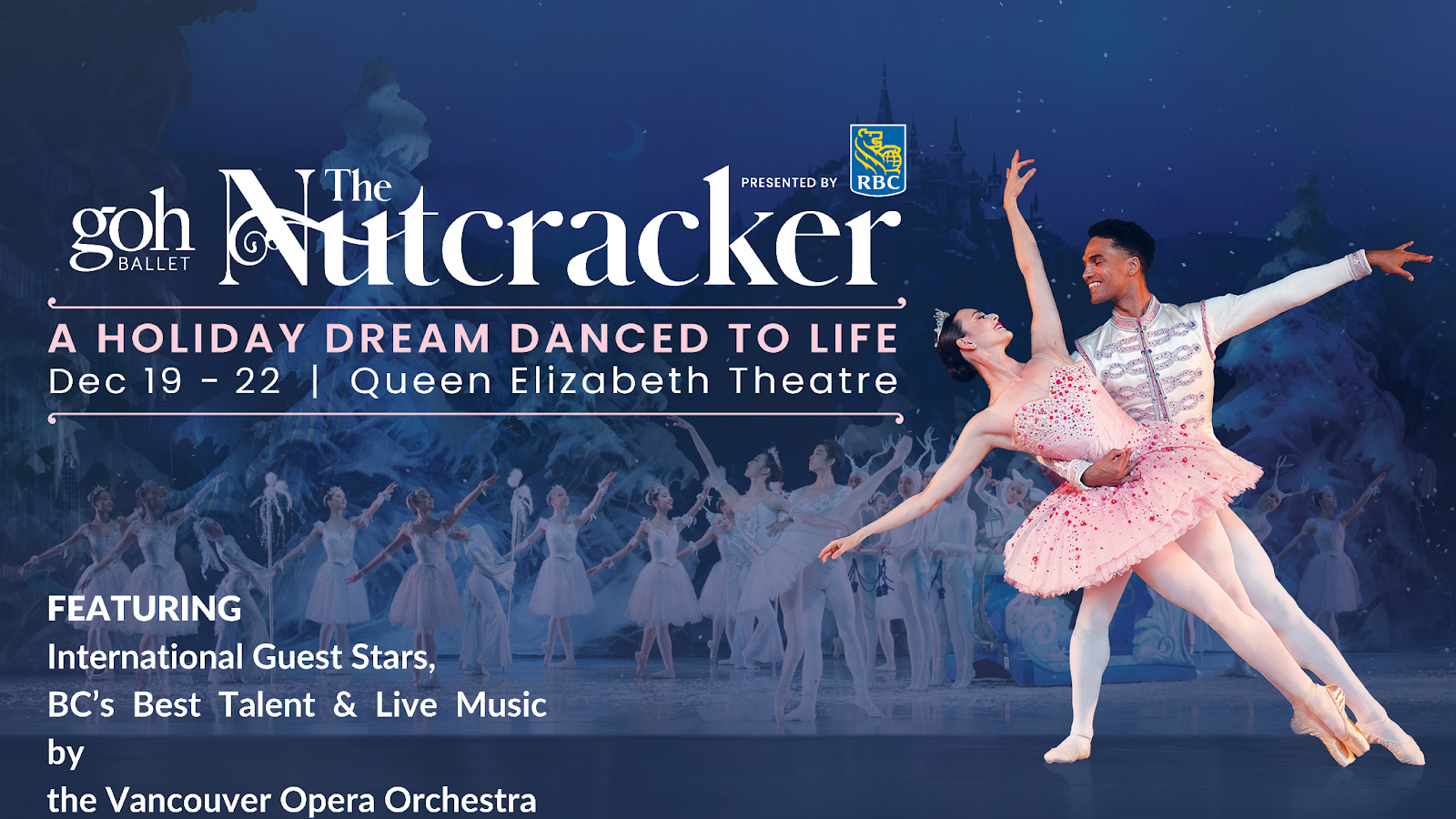 The Nutcracker by Goh Ballet